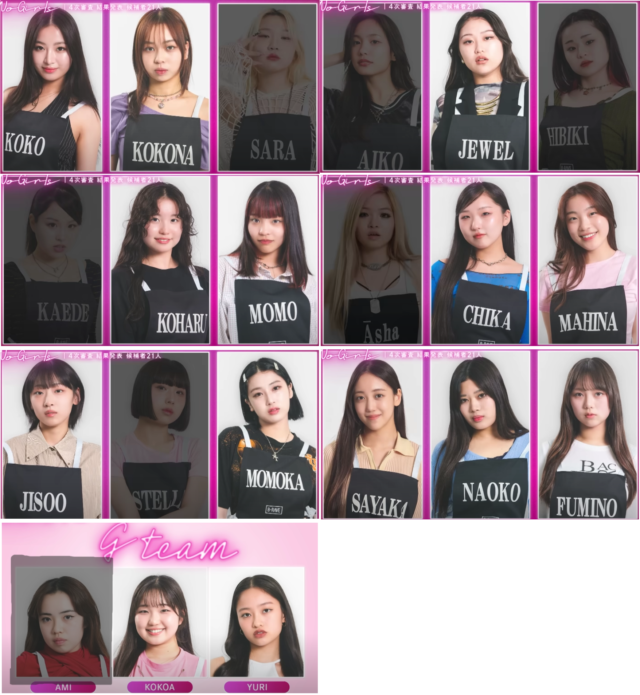 「ノノガ」参加者30人の一覧を年齢順に紹介！デビューはいつでメンバーは何人？