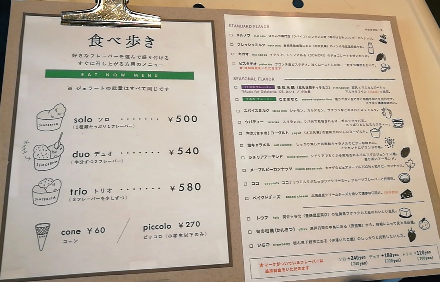星野みなみの食べた阿佐ヶ谷のジェラート屋はどこ？メニューや値段と評判も調査！