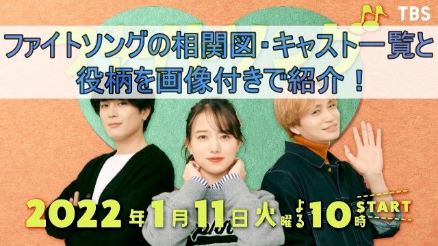 ファイトソングの相関図・キャスト一覧と役柄を画像付きで紹介!