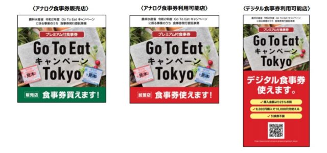 GoToイート東京都の食事券申し込み・購入方法は？使える店も調査！