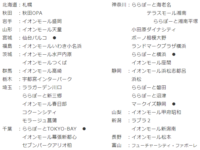 NiziuとH&Mコラボ商品の販売はいつから？対象店舗はどこで購入は抽選になる？