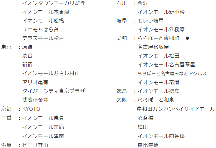 NiziuとH&Mコラボ商品の販売はいつから？対象店舗はどこで購入は抽選になる？