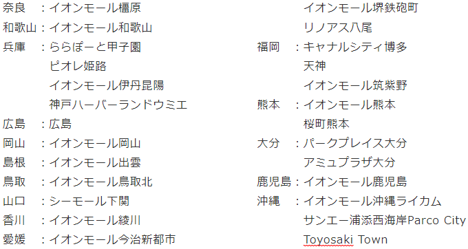 NiziuとH&Mコラボ商品の販売はいつから？対象店舗はどこで購入は抽選になる？