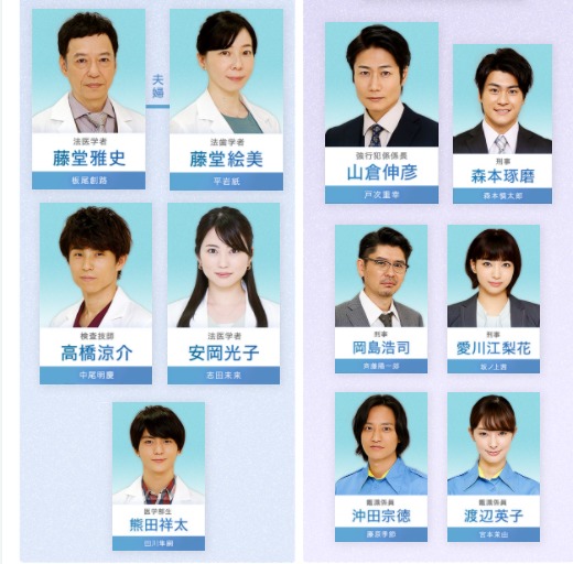 監察医朝顔２の相関図・キャスト一覧を画像付きで紹介！