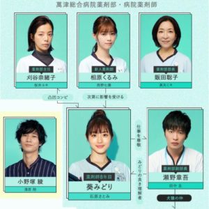 アンサングシンデレラ出演キャスト一覧・相関図をご紹介