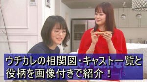 ウチカレの相関図・キャスト一覧と役柄を画像付きで紹介！