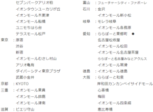 NiziuとH&Mコラボ商品の販売はいつから？対象店舗はどこで購入は抽選になる？