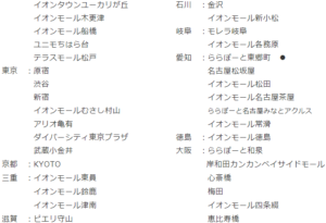 NiziuとH&Mコラボ商品の販売はいつから？対象店舗はどこで購入は抽選になる？
