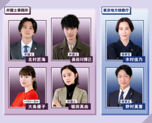 アンチヒーローの相関図・キャスト一覧と役柄を画像付きで紹介！