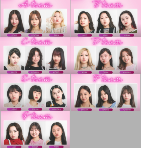 「ノノガ」参加者30人の一覧を年齢順に紹介！デビューはいつでメンバーは何人？